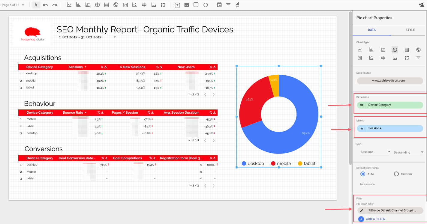 Google Data Studio Filters Segmentations