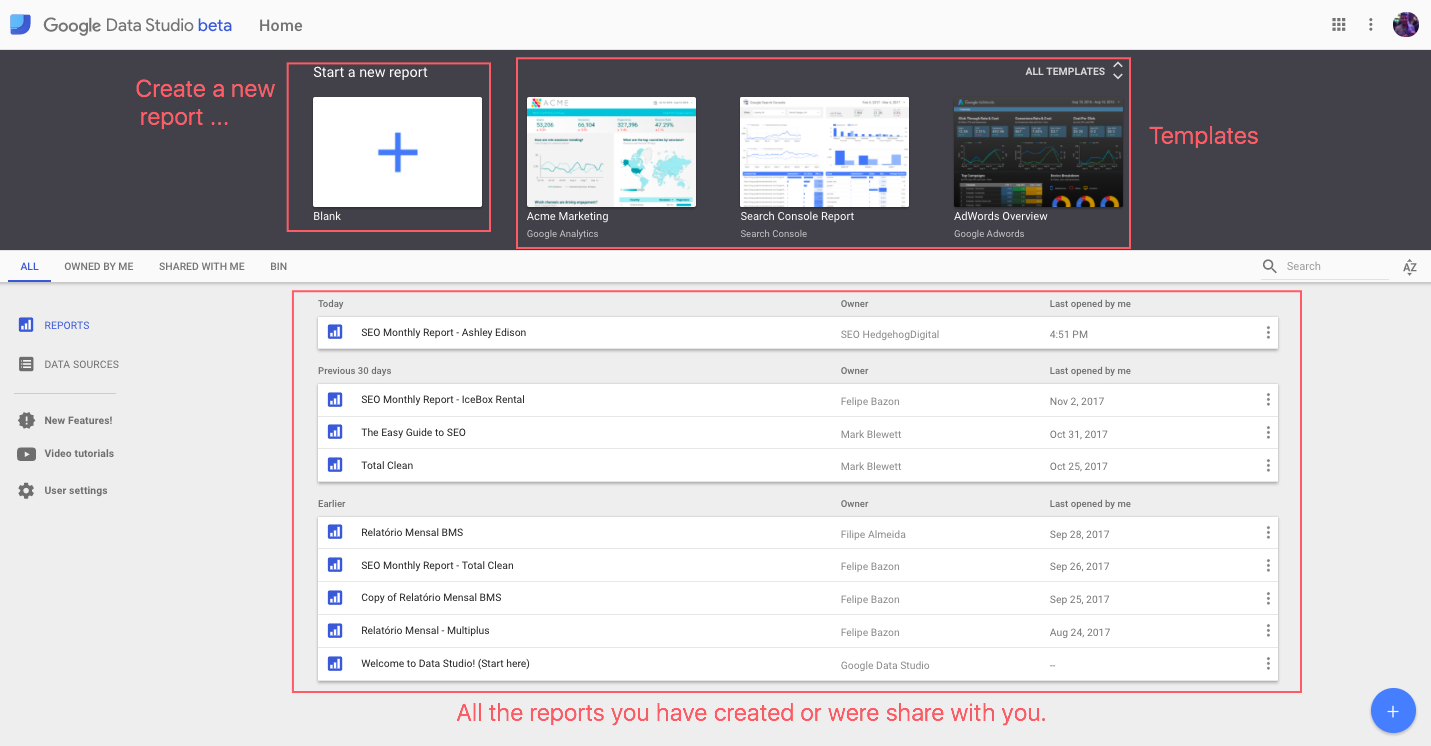 Google Data Studio Dashboard