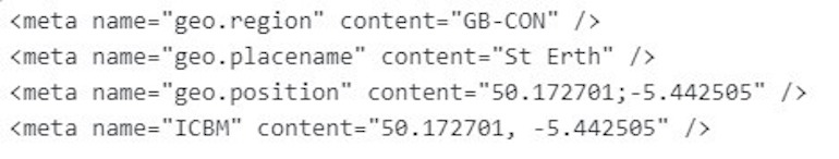 Geolocation data for Hedgehog Digital 