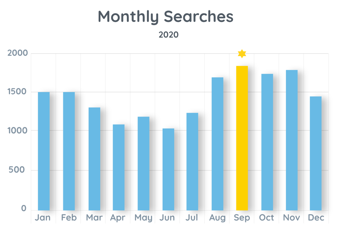 commercial-cleaning-2020