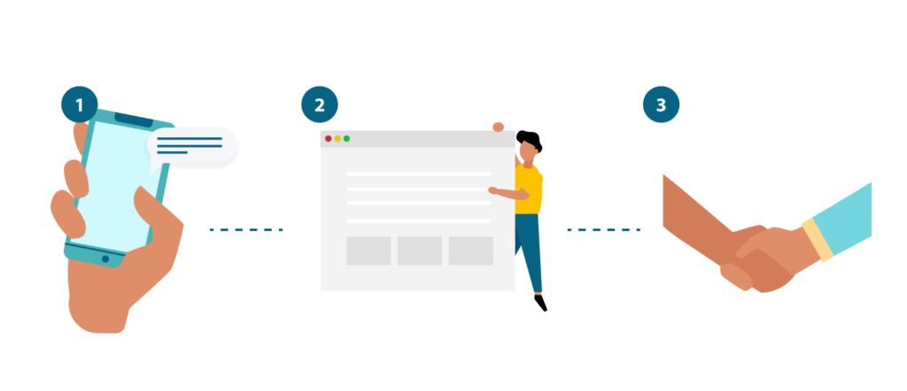 search intent process